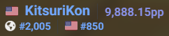 KitsuriKon's tweet photo. Had a nice offline session just now. Could have kept going but decided to save passing the 2k mark for stream. https://t.co/u37mdtAxLk