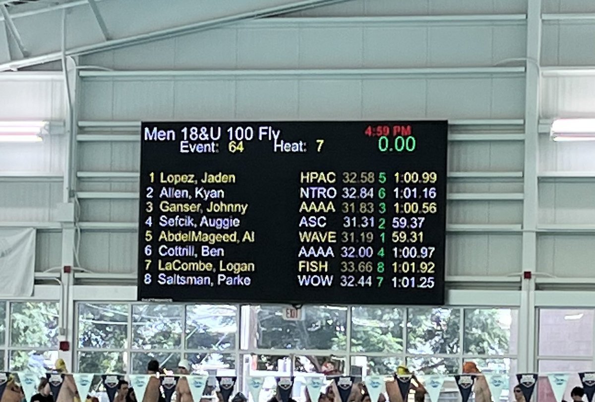 FBSwimming tweet media