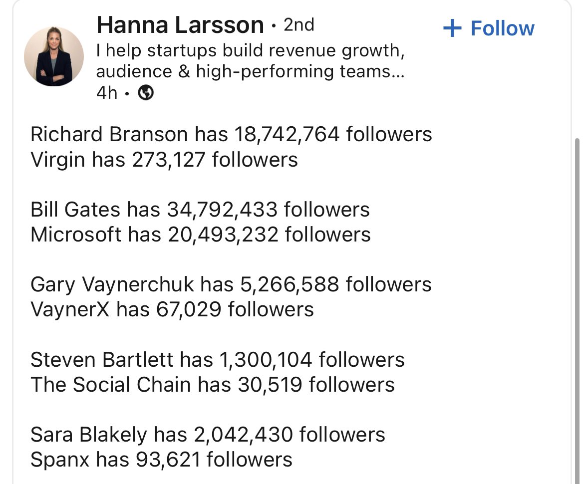 I’ve said this for so long: 
People follow people

Emotional connection is the way to power brands and companies. 

Been coaching brands on how to activate their employees as the first tier of brand ambassadors. 

Going to write more about building personal brands for yourself