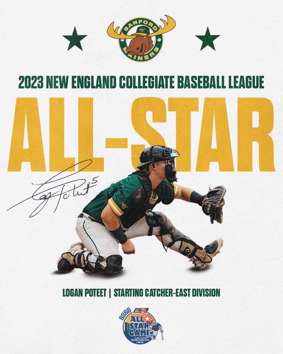 Sanford_Mainers's tweet photo. Reservations for two please! Mainers catcher Logan Poteet and Devan Bade are headed to North Shore for the NECBL All-Star Game presented by Metro Credit Union as part of the East Division! Read more on Poteet and Bade’s all-star performances ➡️ https://t.co/zyauOTtUFK https://t.co/8NvRWr09XJ