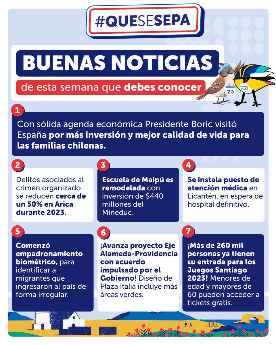 Ministerio de Desarrollo Social y Familia (@mindesarrollo) on Twitter photo #QueSeSepa | Esta semana hemos tenido importantes avances como <a href="/GobiernodeChile/">Gobierno de Chile</a>, cómo el anuncio del nuevo diseño propuesto en el proyecto Eje Alameda-Providencia y el comienzo de venta de entradas para #Santiago2023.
Aquí 👇🏼 más detalles. #QueSeSepa | Esta semana hemos tenido importantes avances como <a href="/GobiernodeChile/">Gobierno de Chile</a>, cómo el anuncio del nuevo diseño propuesto en el proyecto Eje Alameda-Providencia y el comienzo de venta de entradas para #Santiago2023.
Aquí 👇🏼 más detalles.