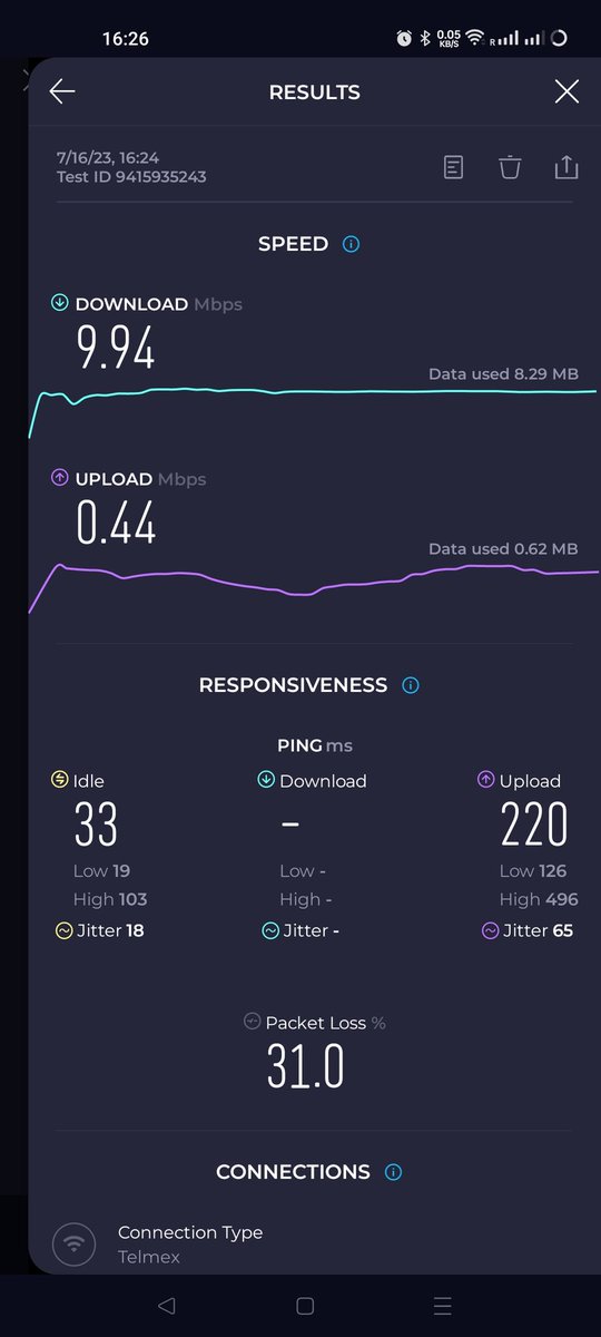 ChrlyC's tweet photo. @TELMEXSoluciona es increíble que en una ciudad que recibe tanto turismo sigan sin actualizar las líneas de transmisión a fibra óptica #tlacotalpan la velocidad de su internet es una porquería https://t.co/Z1rGfFulbz