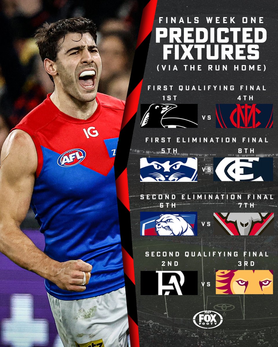 Fox Footy tweet media