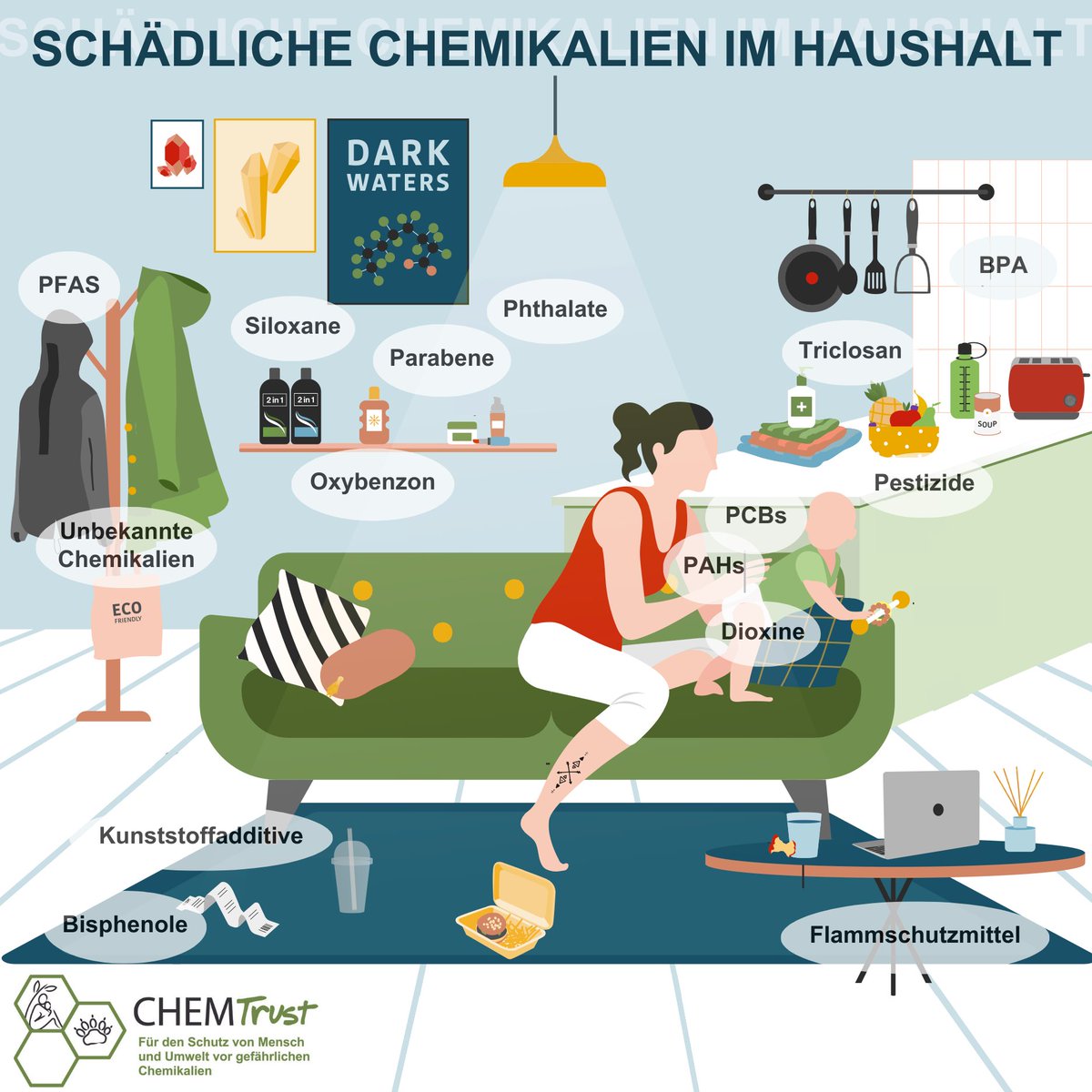 Von Waschgel bis Windeln: Im Alltag sind wir stets Hunderten schädlichen #Chemikalien ausgesetzt ☠️

Wo kommen diese Substanzen überall vor? Und was kann die Politik tun, um uns und die Umwelt besser zu schützen? 🧪 Das alles und mehr in unserem Bericht: chemtrust.org/de/wp-content/…