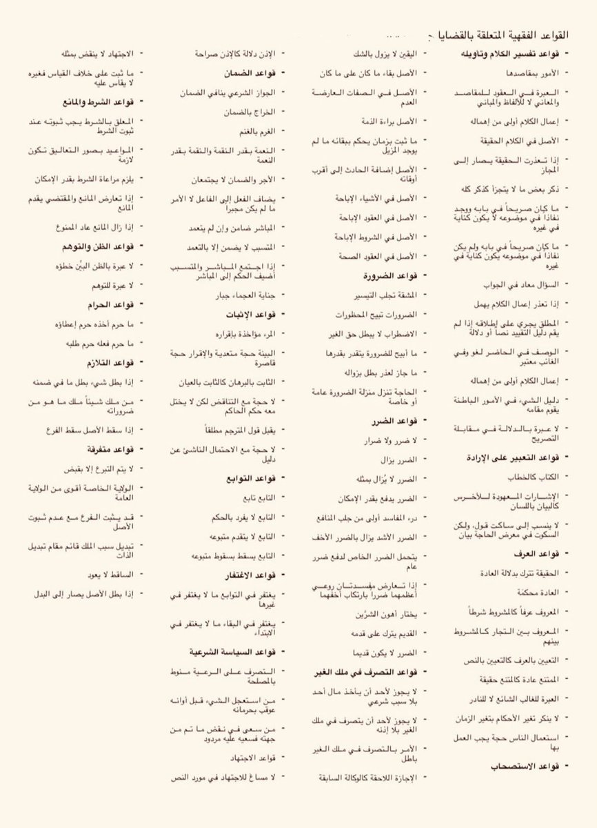 thekralegal's tweet photo. #القواعد_الفقهية_المتعلقه_بالقضايا.. https://t.co/9ltaqaXkOZ