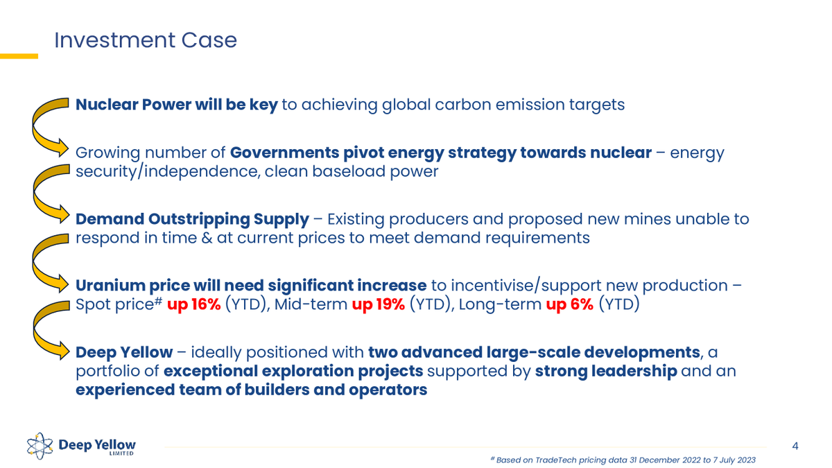 ASX Decks tweet media