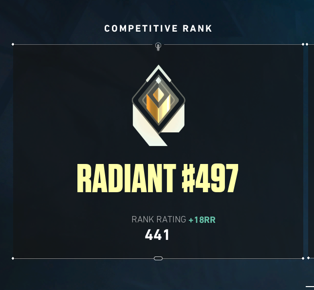 spartabang's tweet photo. I've been grinding this out for so long. 

Two episodes, I was one game off but couldn't close it out but today, it's done.

Radiant achieved. https://t.co/x9iftyYE49
