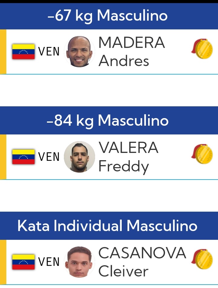 AQUI estamos, recordando el tripack DORADO de estos insignes kararecas venezolanos en  los <a href="/SSalvador2023/">San Salvador 2023</a> que GRANDES!!! <a href="/ANDRESMADERA/">ANDRES MADERA</a>