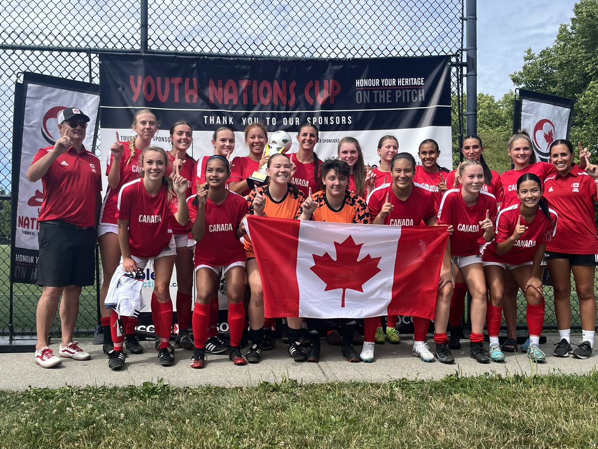 Youth Nations Cup (@nations_youth) / Posts / X