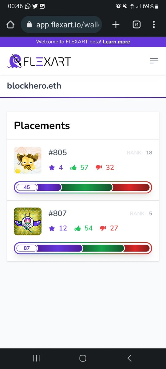blockhero_'s tweet photo. If you participated in the @flexart7 x @1HiveNFBeez competition, you can now view your submissions under "My Placements" 😉 on our https://t.co/poq5mVfk9B Additionally, we updated the visualization of our scores. With my @gitcoin #NFBee, I secured the 5th position... so close 🥺 https://t.co/eMdKczyWCh