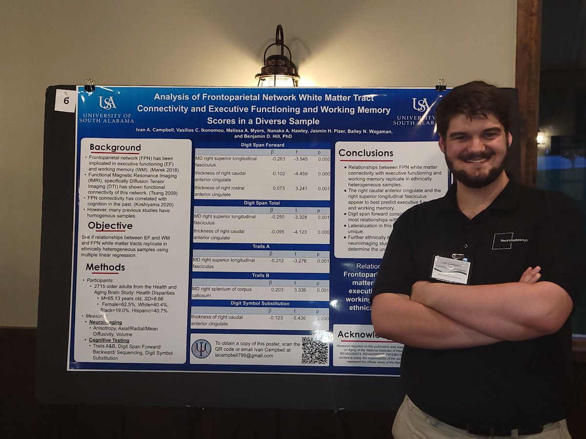 neuroscivan's tweet photo. Had a great time presenting at the Alabama Advanced Imaging Consortium! Excited to delve into neuroimaging methodologies this year. #neuroimaging #neuroscience #neuropsychology #psychology https://t.co/miRhZSIqS7