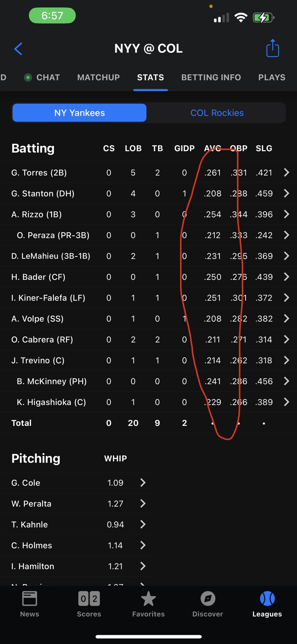 Michael Pawluk on Twitter "I was told by genius analytics YANKEE