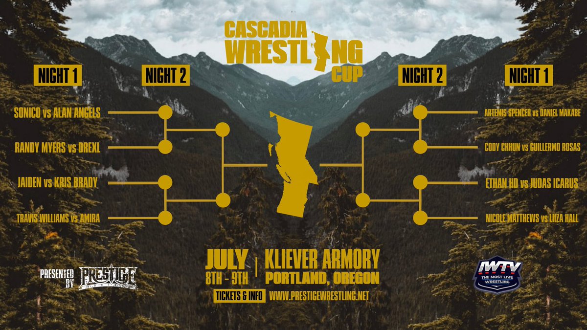 WrestlePrestige's tweet photo. THE #CASCADIAWRESTLINGCUP IS NOW STREAMING IN FULL!
Nights 1 & 2 of a 16 person, single elimination tournament featuring the best professional wrestlers in the Cascadia region.
FREE ON YOUTUBE!
Night 1: https://t.co/chKpgOskEL
Night 2: https://t.co/o0EQth8A5q
PLEASE SHARE! https://t.co/2aXiquiZOl