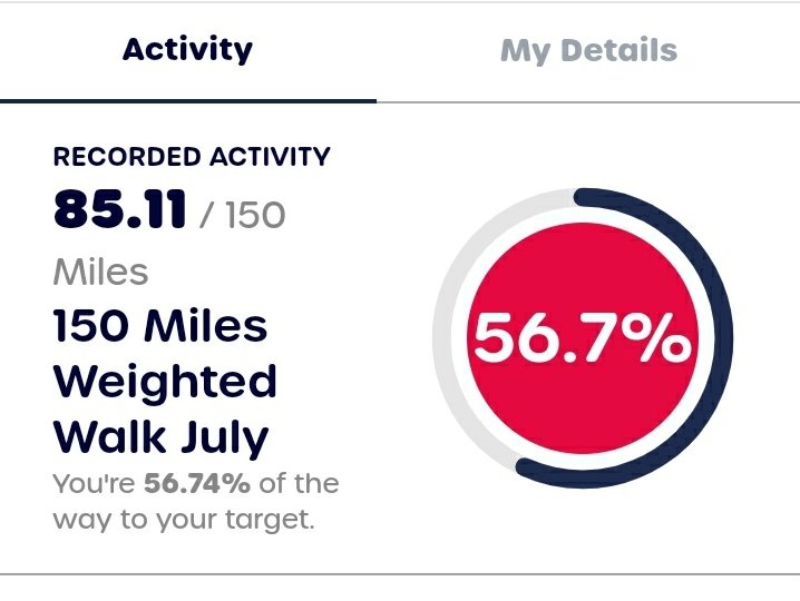 DanteNDigitalis's tweet photo. 85.11/150 for the #HelpForHeroes #WeightedWalk. 

And 6.52 miles done today. Rain was lashing it, but powered through.  Managing to keep the weight 35kg and just sticking to my routes, test myself and improve the PB for them. https://t.co/3QnLfqw43H