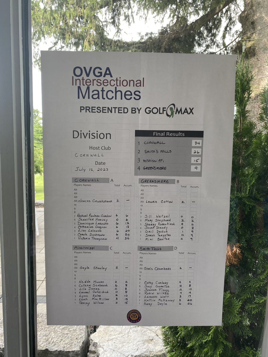 jojof77's tweet photo. Congrats to Smiths Falls Ladies Intersectional Team for their second place finish. Looking forward to hosting next year!👏🏌️‍♀️⛳️ @SmithsFallsGolf @FlagstickJoe @the_ovga https://t.co/4g7PS2LUrR