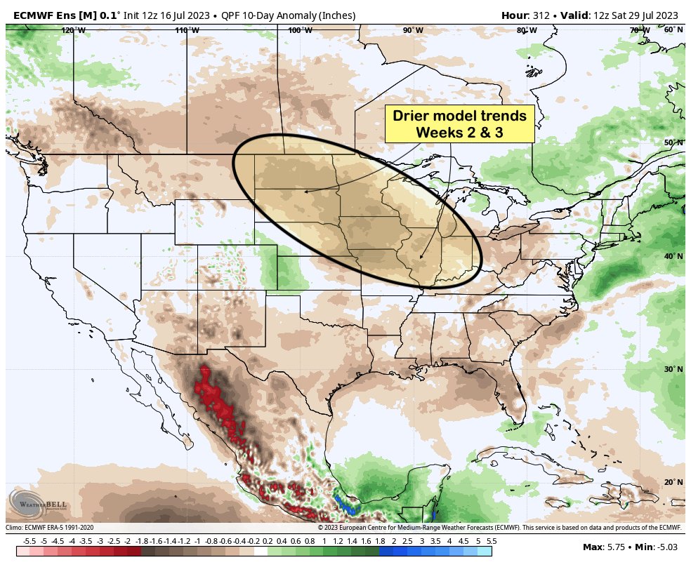 Empire Weather on Twitter "Medium and long range model trends were