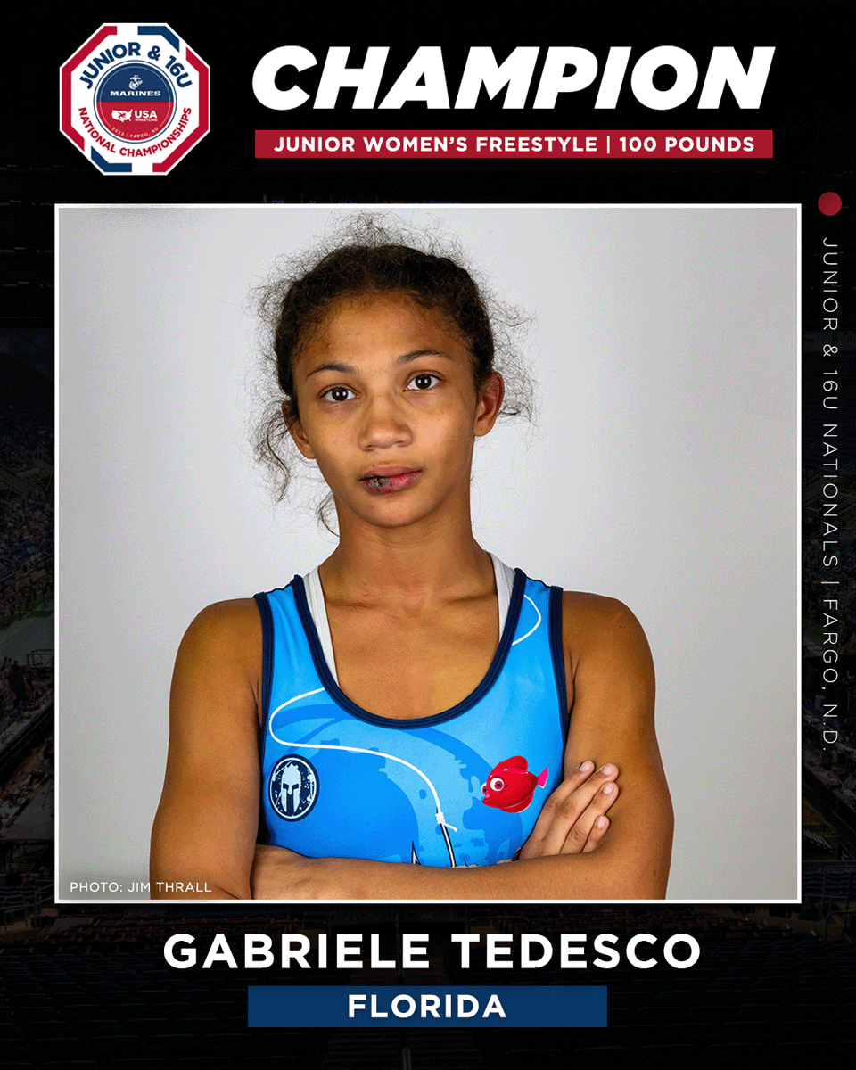 USAWrestling's tweet photo. JR WOMEN FS 100 FINAL: Gabriele Tedesco (Florida) tech fall Val Solorio (Pennsylvania) 11-0 #Fargo2023 https://t.co/Lrh4nudURv