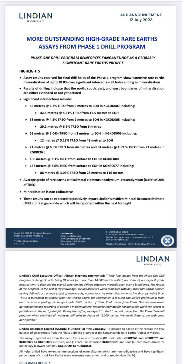 Asimwe Kabunga on Twitter: 