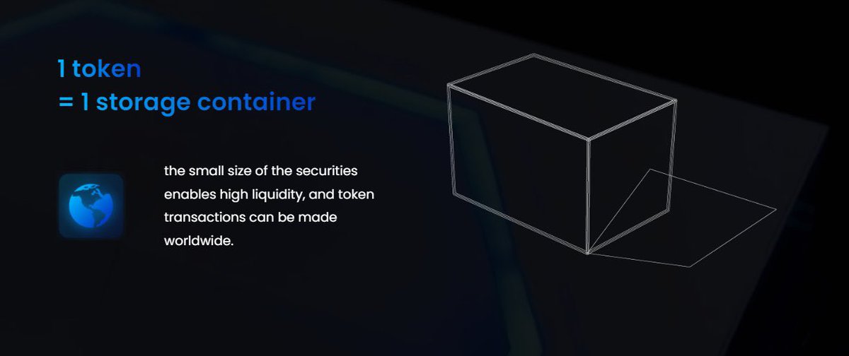 renatus_network's tweet photo. 【1 token（$CNTN）= 1 storage container】 

$CNTN is an NFT representing 1 storage container of RENATUS.

 The small size of the securities enables high liquidity, and token transactions can be made worldwide. https://t.co/LLfm82wooF