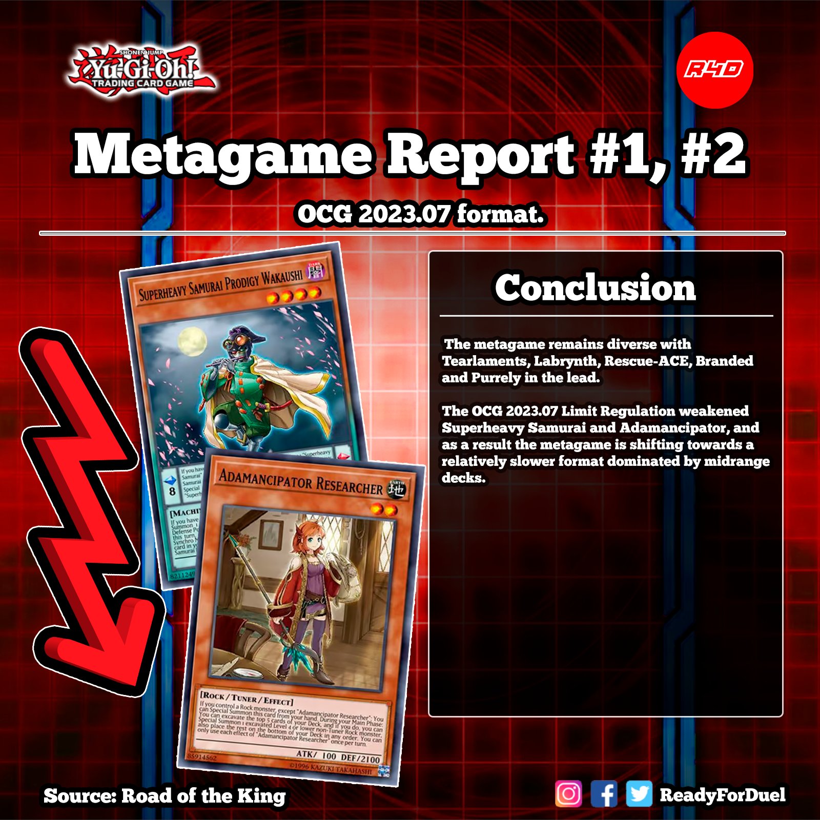 ReadyForDuel on X: OCG 2023.07 Metagame Report #1, #2 visit the page:   #遊戯王 #TCG #YuGiOh #MasterDuel   / X