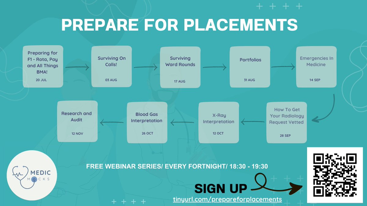 MedicMocks's tweet image. Attention future doctors! 

Prepare for Placements is an enlightening teaching series led by experienced doctors. They will share their valuable insights, tips, and tricks to ensure you thrive during your training. 🎓✨

Sign Up: tinyurl.com/prepareforplac…
