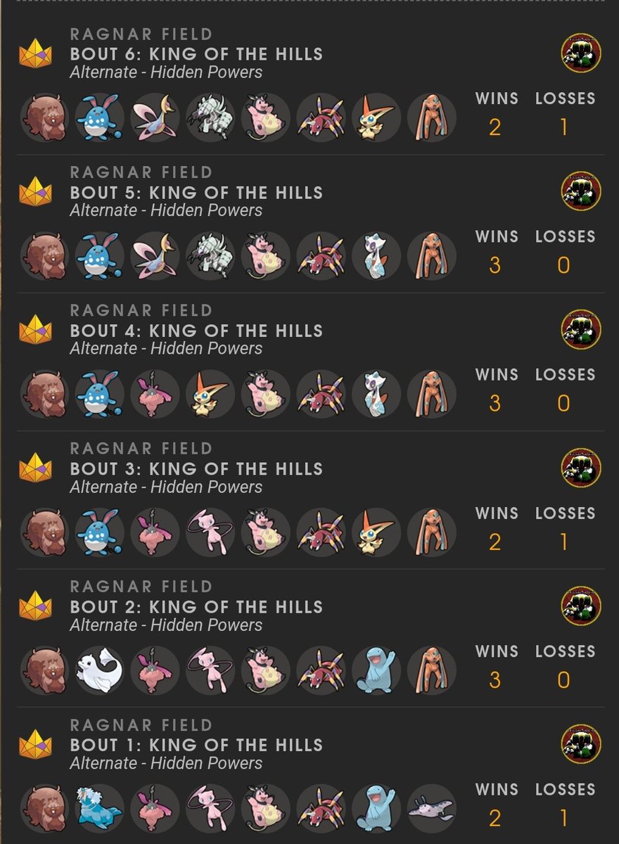 Really enjoyed the Ragnar Field meta! The normals dominated the meta, but ariados was my MVP. Finished 6-0 (15-3), but unfortunately our King of the Hills run is over at top 8. Can't wait for what's next with <a href="/hiddenpowers_eu/">T&P: Hidden Powers</a>