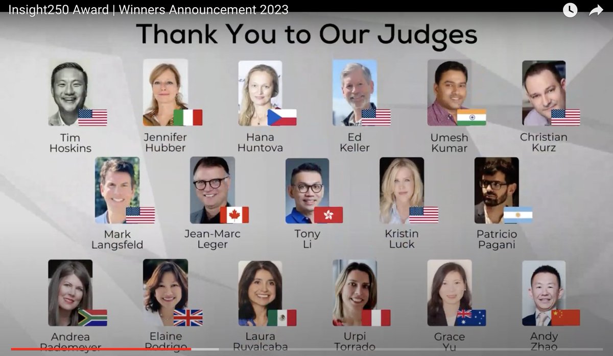 itadnura's tweet photo. #ESOMAR @ESOMAR  @kristinluck @CrispinBeale Present 2023 @insight250 #Winners and #Celebrate #Global Insight Leaders. 

Read more: https://t.co/ZxzeAr1DCY via @itadnura 

#data #insights #analytics #leadership #mrx https://t.co/QxiBHd6Szp