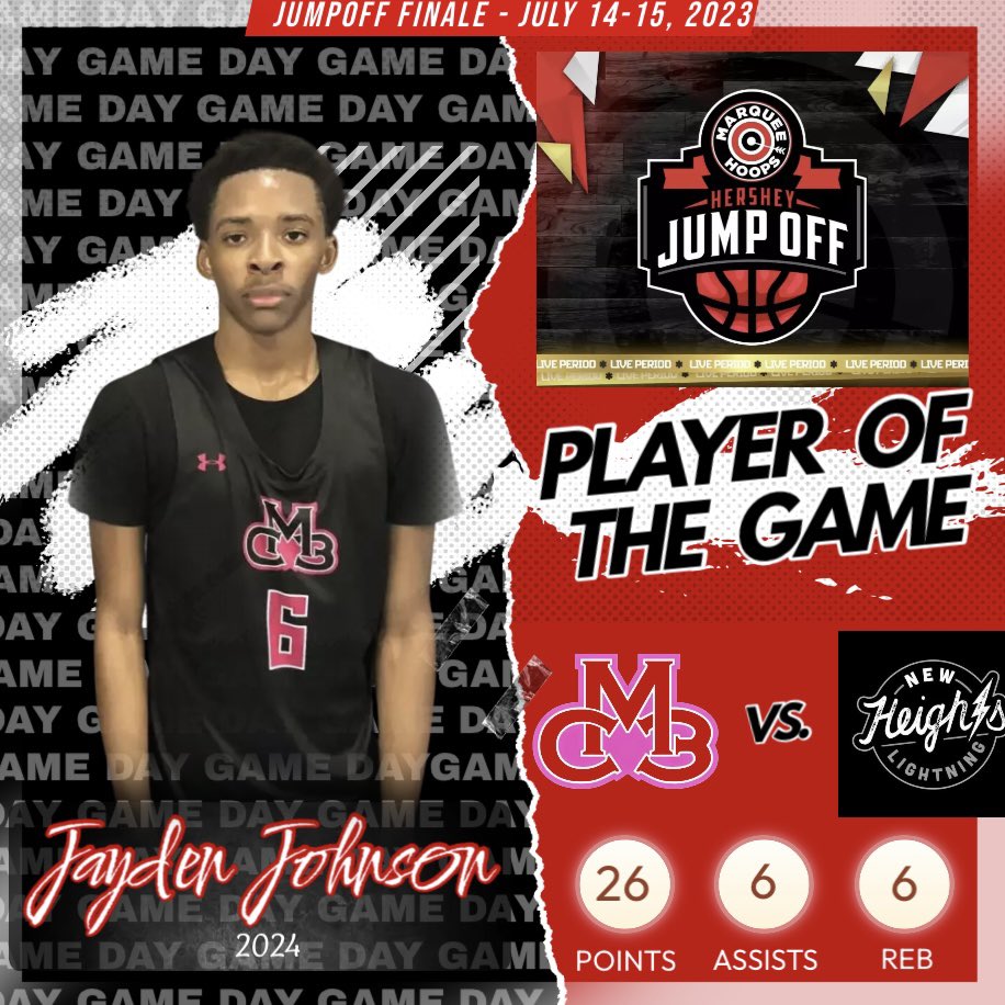 WeAre_Cm3's tweet photo. 6’1” 2024 PG Jayden Johnson @JaydenJ_10 had himself a weekend! —
Several colleges reached out yesterday and the talented PG capped off a strong weekend w/ a 26p, 6a, 6r performance on the final day of Live Period at the @marqueehoops #JumpOffFinale https://t.co/xtNV9MmtBe