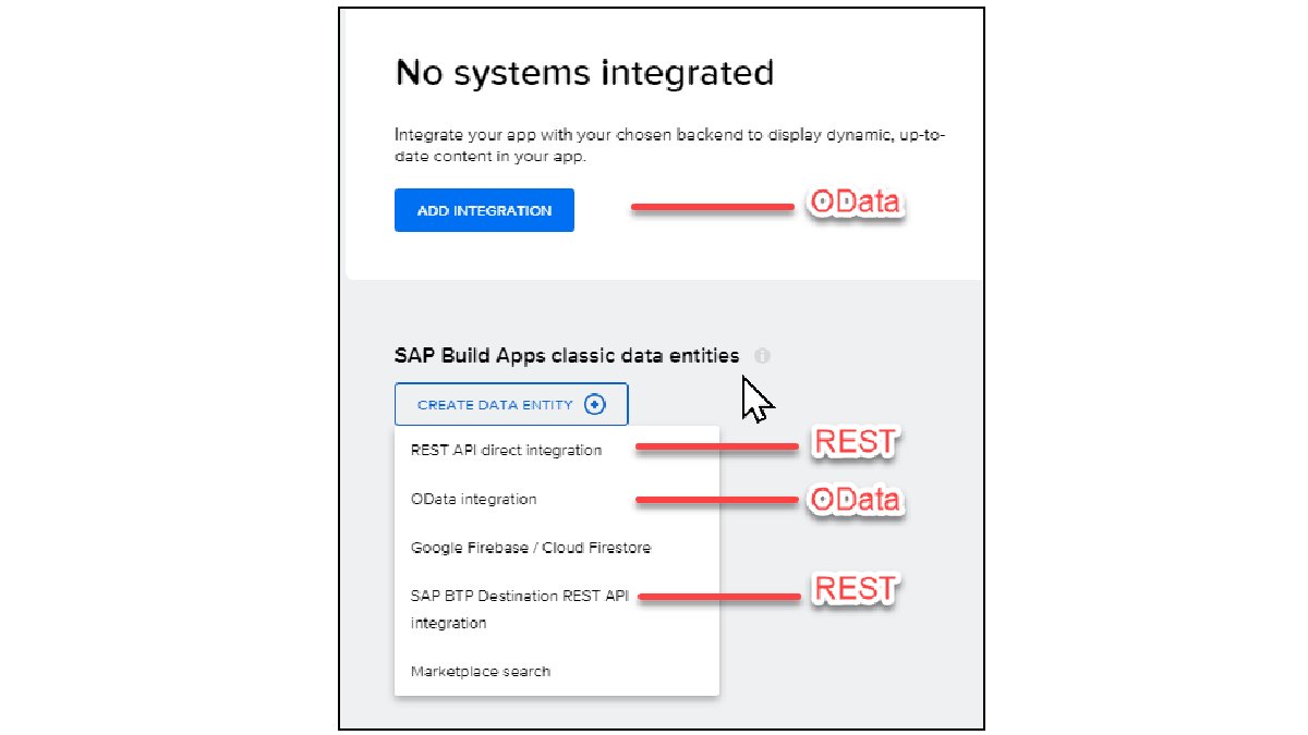 3 biggest mistakes when trying to connect to S/4HANA, SAP Sales Cloud or other SAP backends from SAP Build Apps

blogs.sap.com/2023/07/16/top…

<a href="/sapbuildapps/">SAP Build Apps ​</a> <a href="/SAPdevs/">SAP Developers</a>