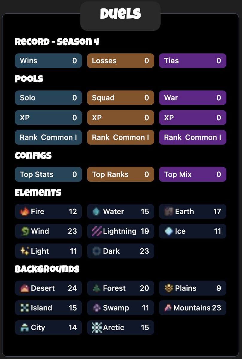 CryptoKong11's tweet photo. The new @DFK_Helper dashboard is awesome for multi wallets plus it's free! Check it out at https://t.co/fQ7EWRogom #DFK $JEWEL #CommandYourLegion βοΈπ₯ https://t.co/qyzpBCmTjX