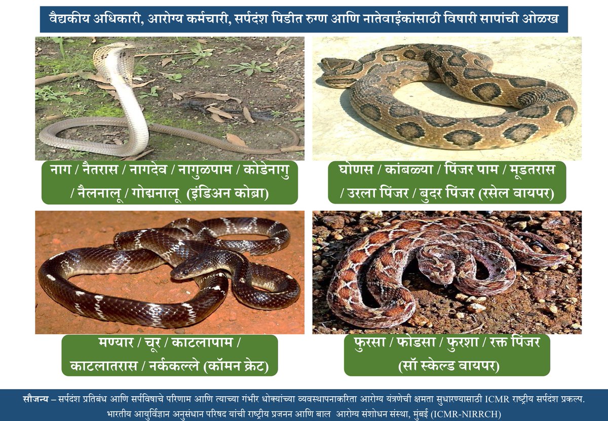 ICMR-NIRWoH tweet media