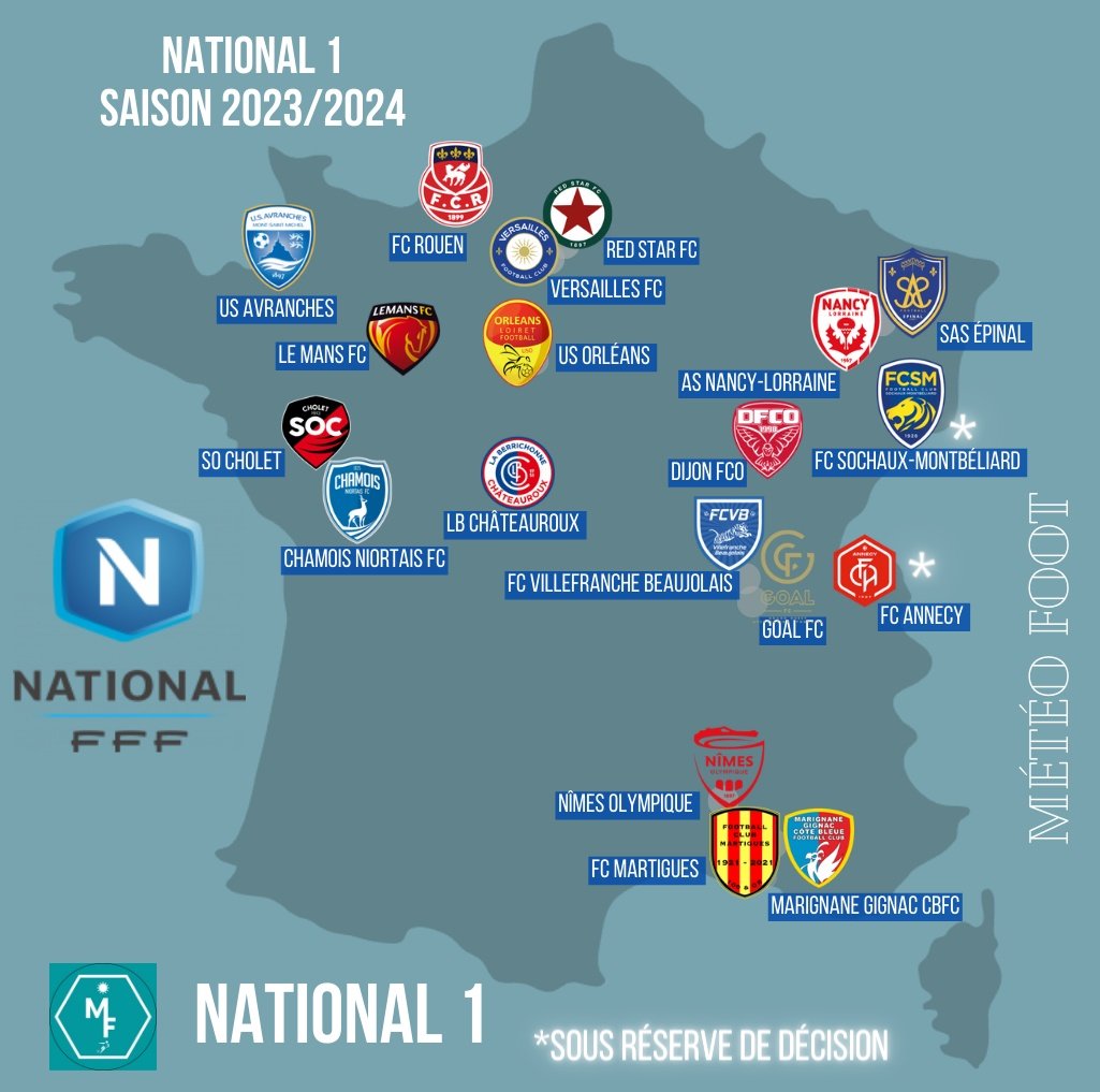 Météo Foot on X: 🗺️🇨🇵 Supportez-vous un club de cette carte !? 🗺️ La  carte du National 1 pour cette saison 2023/2024. *(Sous réserve de décision  pour le #FCSM et le #FCA) #