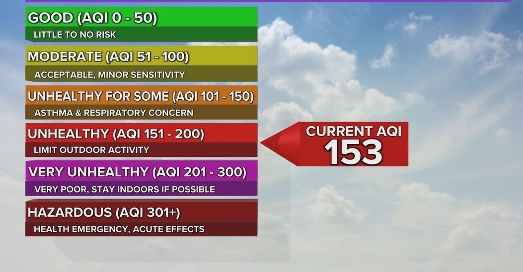 RcCheney's tweet image. Why?