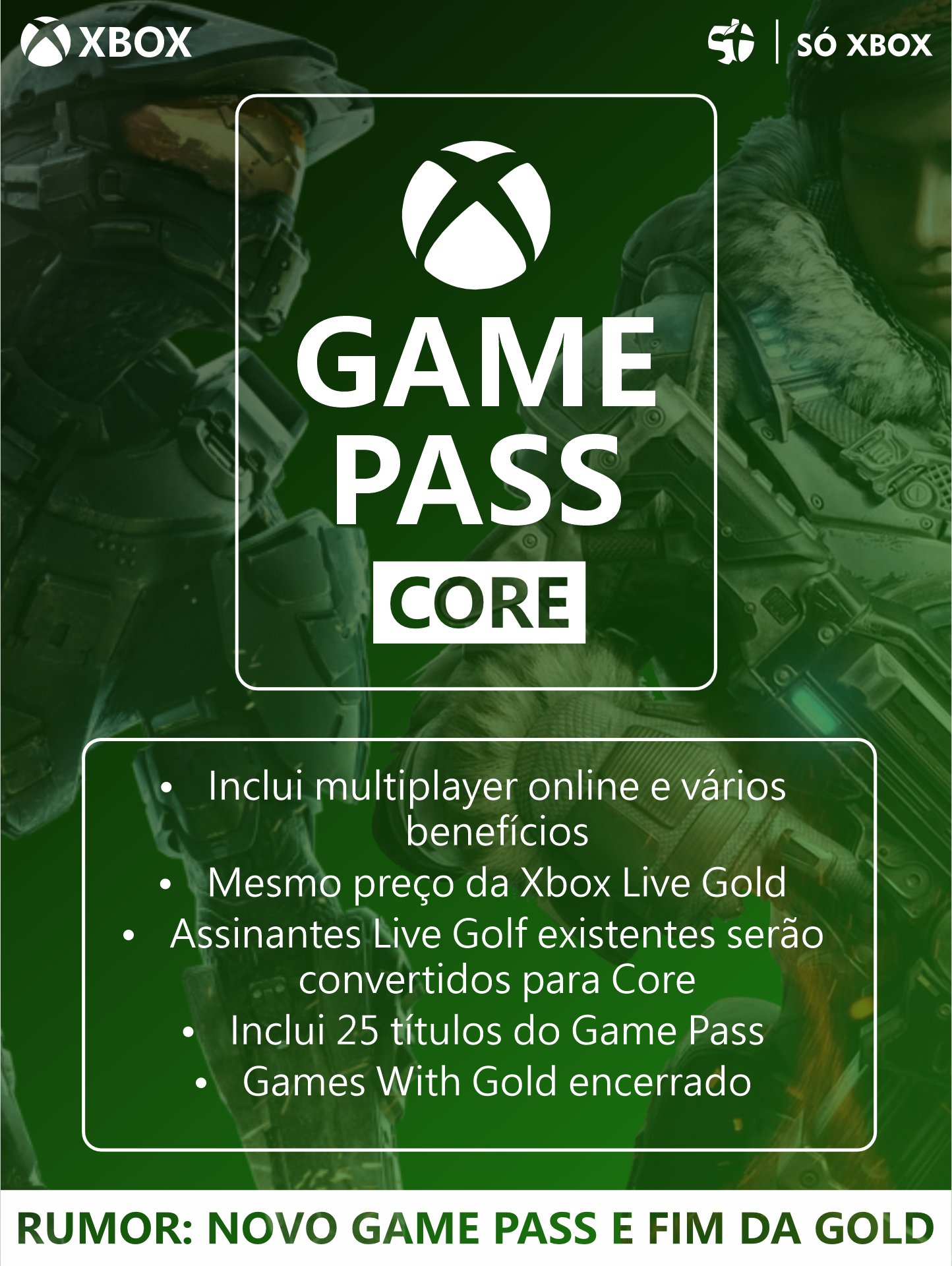 NOVIDADE NO XBOX!!! Nova Assinatura XBOX GAME PASS CORE e o FIM