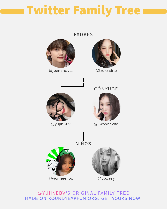yujinBBV's tweet photo. 👨‍👩‍👧‍👦 Mi Familia de Twitter:
👫 Padres: @jeeminovia @troleadite
👰 Cónyuge: @jiwoonekita
👶 Niños: @wonheefloo @bboaey

➡️ https://t.co/AXOlN1rnbr https://t.co/qep3pLyLGU