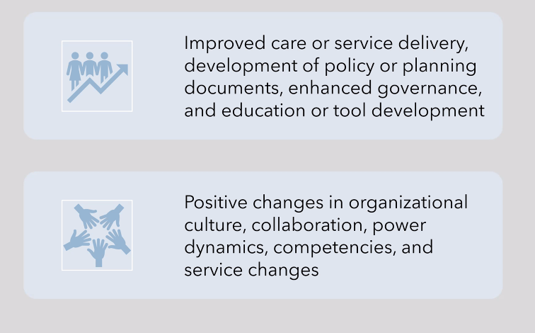impsci_review's tweet photo. Outcomes https://t.co/I1A3echzLV