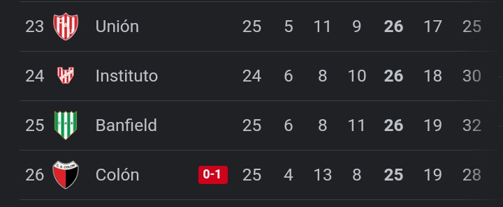 y se reían de nosotros☠️☠️☠️⚰️⚰️⚰️