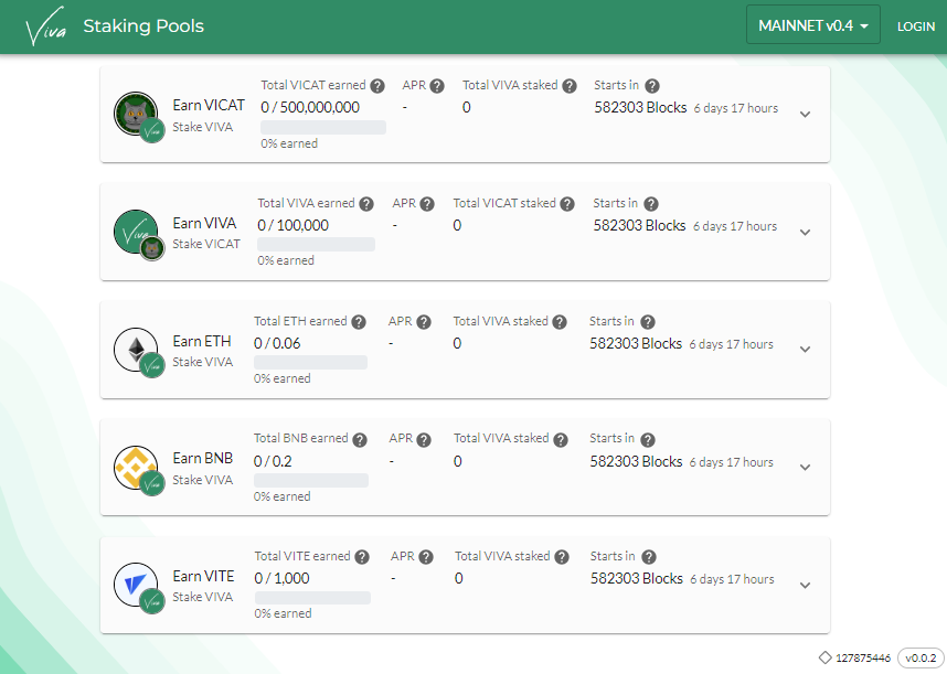 5 new #staking pools going live on app.vivafi.org !

#Stake $VIVA, #Earn $ViCat $ETH $BNB $VITE
#Stake $ViCat, #Earn $VIVA

$VITE #VITE #StakingRewards @ViCat_777