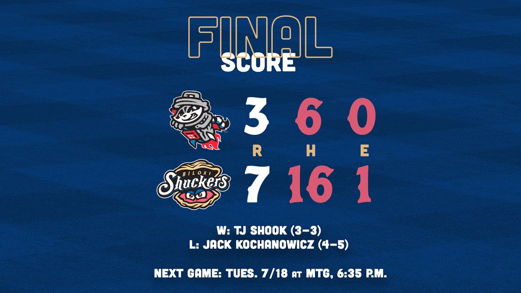 Biloxi Shuckers (BiloxiShuckers) / Twitter