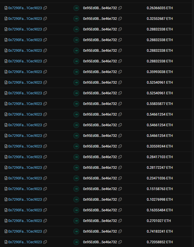 ThreadGuyCoin's tweet photo. @notthreadguy @jackbutcher @beeple looks like it's not gonna stop printing you money. 

deserved money. $TG https://t.co/7dDAbK8U9c