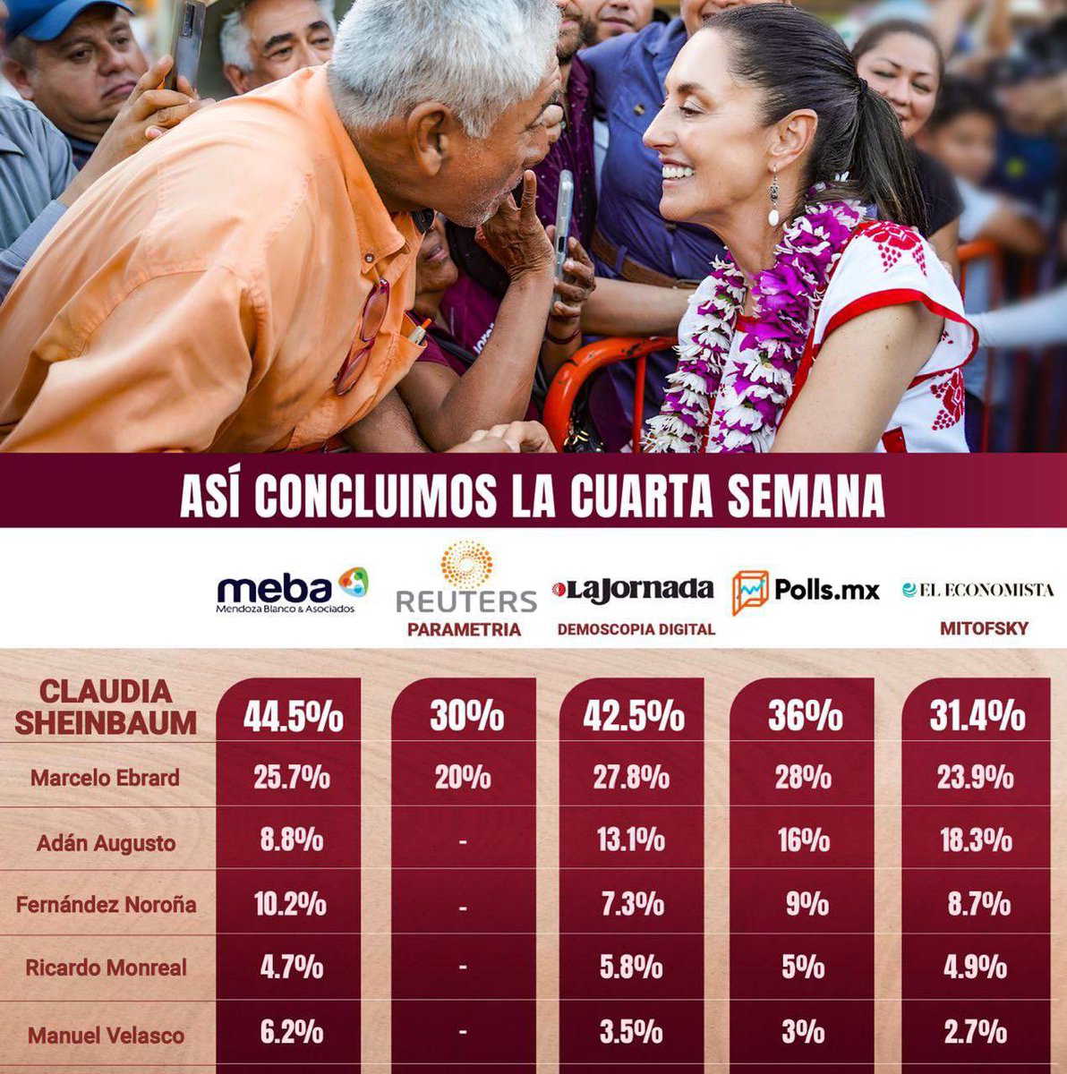 Claudia Sheinbaum Pardo tweet media