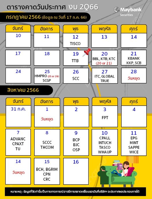 Maybank Securities Thailand tweet media