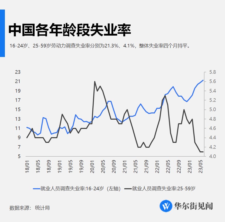 多伦多方脸🇹🇼🇨🇦🇺🇦 on Twitter: