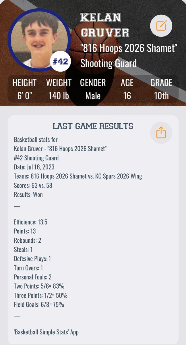 Kelan Gruver (@kelangruver45) on Twitter photo Here are my game stats from game 3 in Omaha with <a href="/816Hoops/">816 Hoops</a> 2026 Shamet against KC Spurs 2026 Wing.
<a href="/PRO16League/">PRO16/NXTPRO League</a> <a href="/NXTPROKS/">NXTPRO Kansas</a> @NCSACoachChris Here are my game stats from game 3 in Omaha with <a href="/816Hoops/">816 Hoops</a> 2026 Shamet against KC Spurs 2026 Wing.
<a href="/PRO16League/">PRO16/NXTPRO League</a> <a href="/NXTPROKS/">NXTPRO Kansas</a> @NCSACoachChris