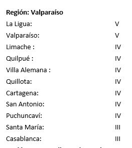 Senapred's tweet photo. (ACTUALIZADO) Sismo de mayor intensidad entre las regiones de Valparaíso y Los Lagos. https://t.co/ICLdo1oyA3
