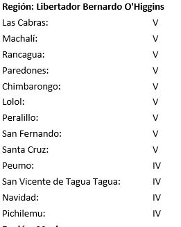 Senapred's tweet photo. (ACTUALIZADO) Sismo de mayor intensidad entre las regiones de Valparaíso y Los Lagos. https://t.co/ICLdo1oyA3