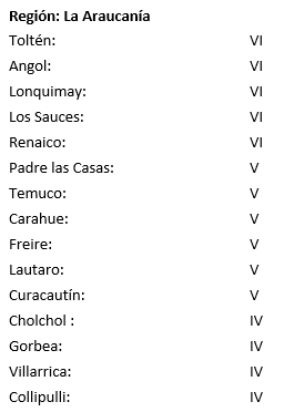 Senapred's tweet photo. Sismo de mayor intensidad entre las regiones de Valparaíso y Los Lagos. https://t.co/VQYqWPOzhJ