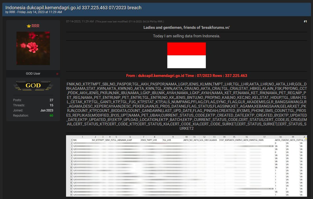 voksradiojogja's tweet photo. Tugas Menkominfo baru nih..
Kali ini yang bocor adalah data kita semua di Dukcapil sebanyak 337 juta data.  Data yg dipastikan bocor adalah nama, NIK, No KK, tgl lahir, alamat, No akta lahir/nikah dll. Dugaan kebocoran ini tersebar di darkweb dilakukan atas nama RRR. #VoksUpdate https://t.co/37JZ2TFsz1