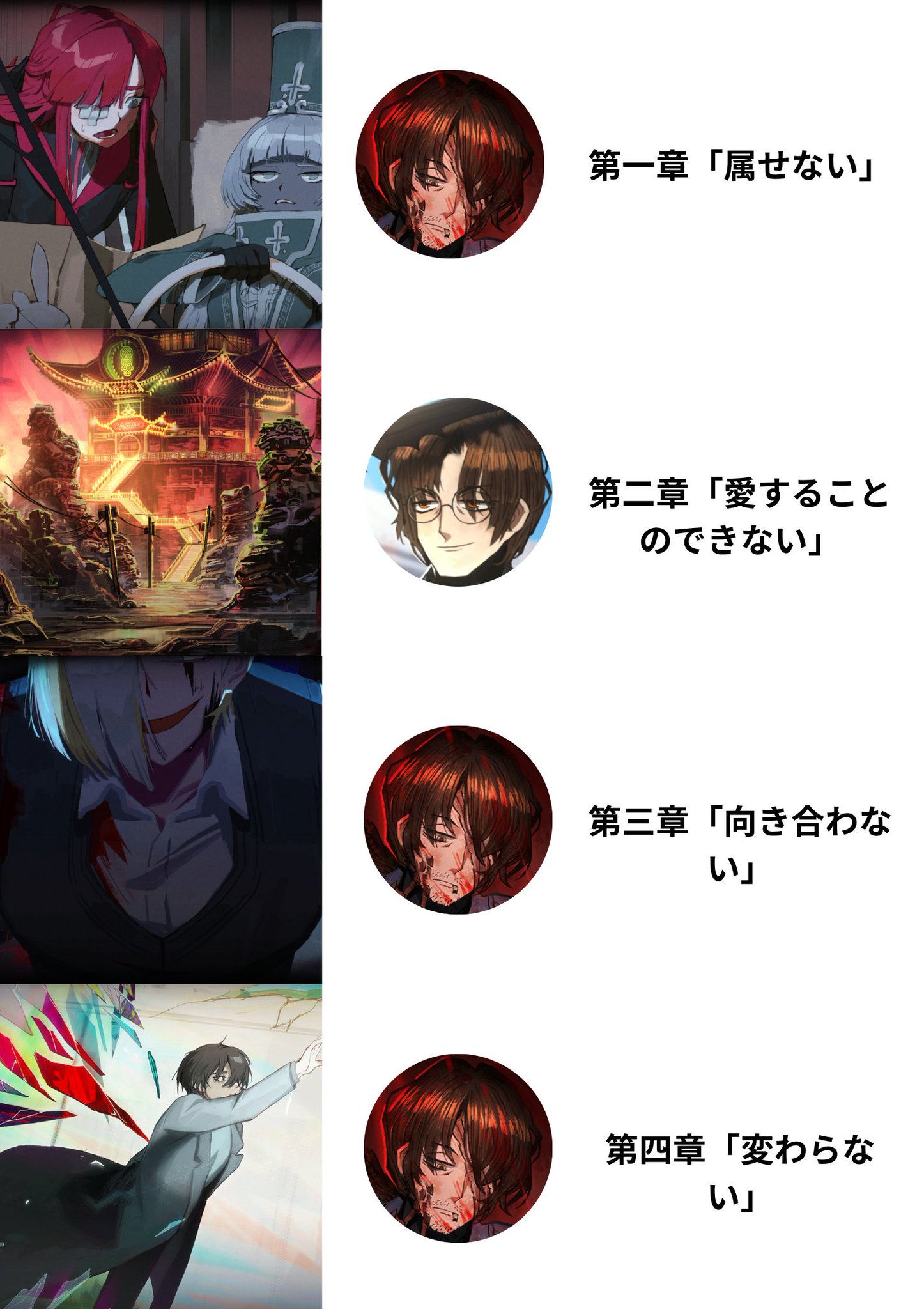 limbus company リンバスカンパニー　　メダル 6個まとめ limbus company リンバスカンパニー コイン メダル 6個まとめ