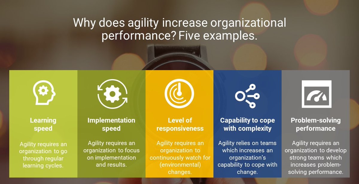 IQMSGlobal's tweet image. Get more information about Organizational Performance
iqmsglobal.com
#OrganizationalPerformance
#OP